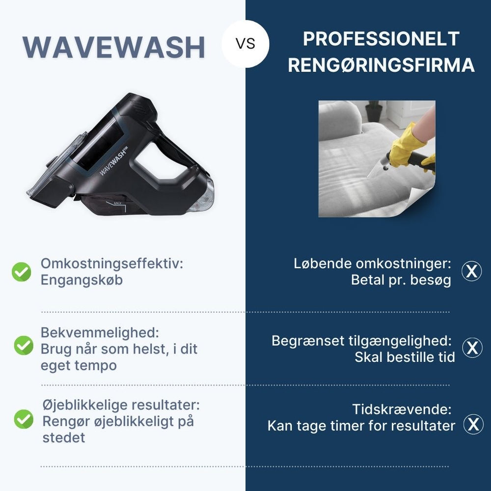 Pletfjerner WaveWash™